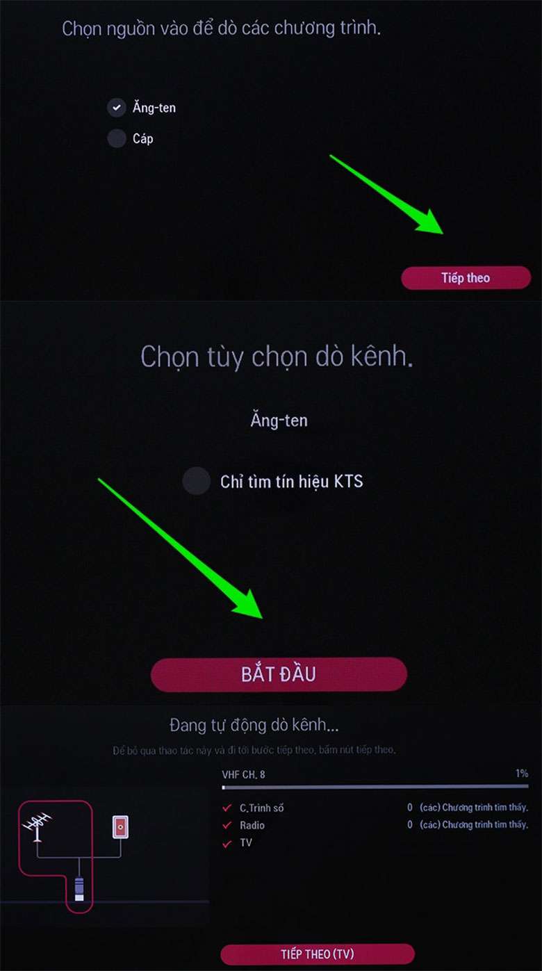 [CẬP NHẬT] Cách dò kênh tivi LG