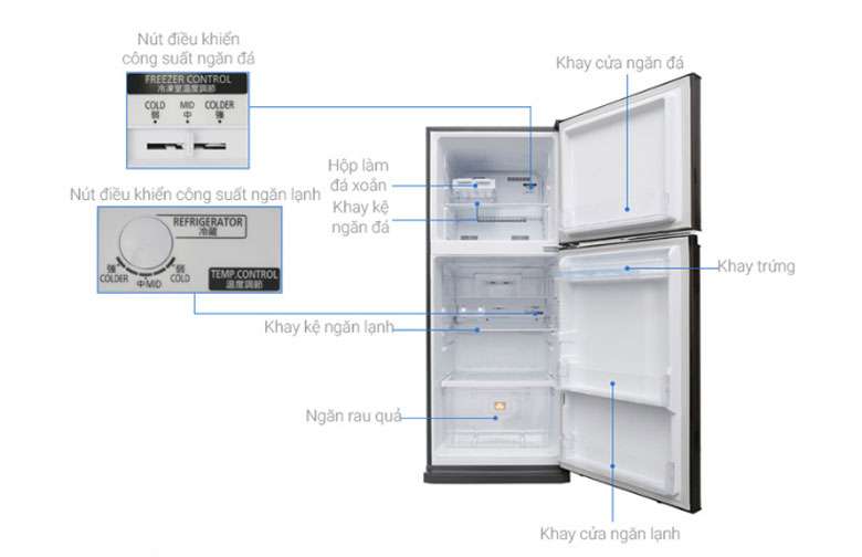 [CHI TIẾT] Hướng Dẫn Sử Dụng Tủ Lạnh Mitsubishi Electric Hiệu Quả