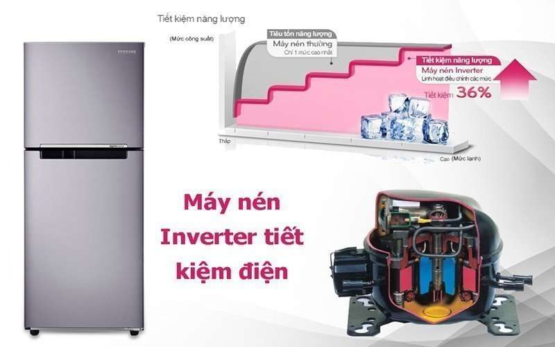 Cơ chế máy nén biến tần của tủ lạnh Inverter