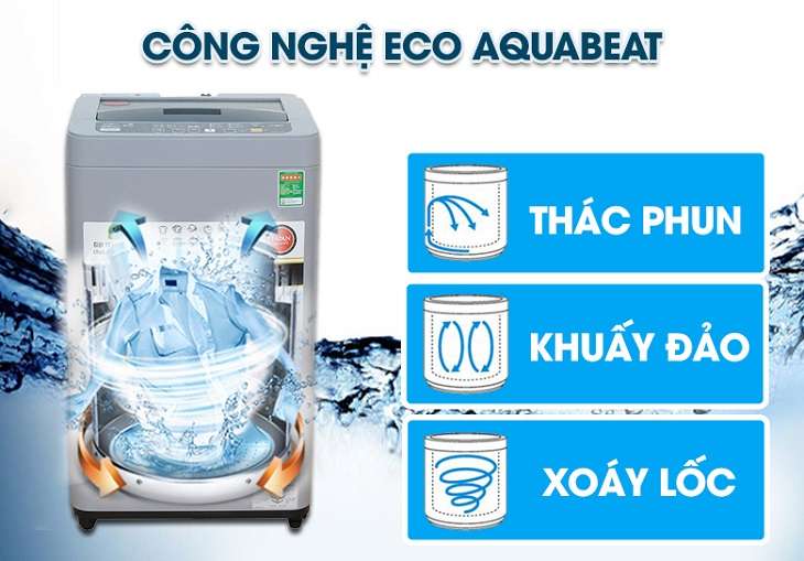 Eco Aquabeat - Máy giặt Panasonic