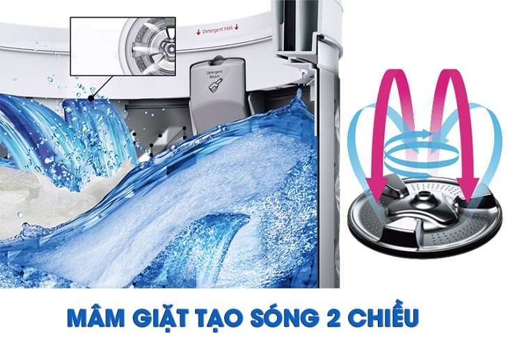 Mâm giặt kép - Máy giặt Panasonic
