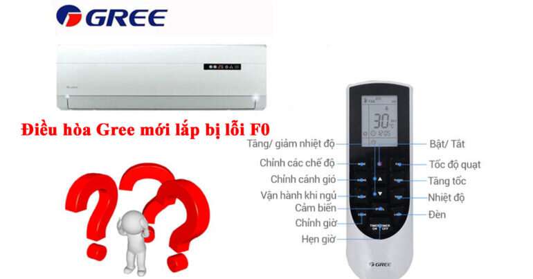 Điều hòa Gree 2019 mới lắp báo lỗi F0 là bị làm sao ? Cách khắc phục nhanh chóng nào cho vấn đề này ?