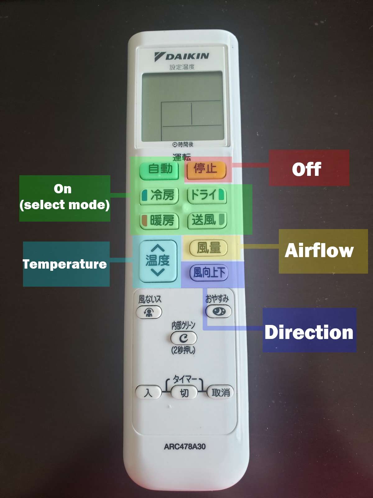 Hướng dẫn sử dụng điều khiển điều hòa ở Nhật Bản (với hình ảnh của 6 loại điều khiển) - tsunagu Local