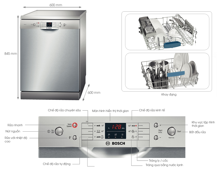 Đánh giá dòng máy rửa bát Bosch 8 bộ chính hãng siêu hot
