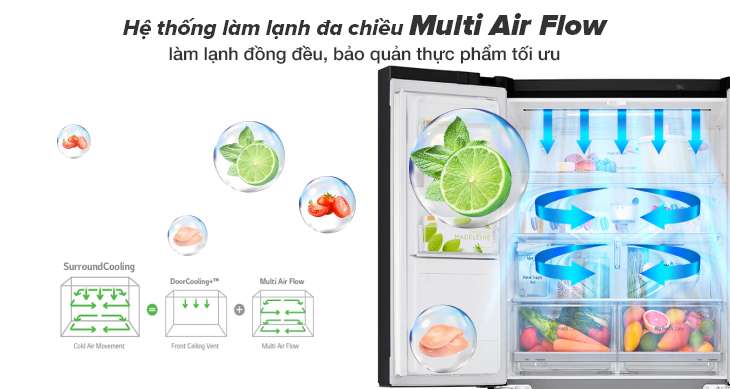 Bảo quản thực phẩm tươi lạnh đồng đều với hệ thống làm lạnh đa chiều Multi Air Flow