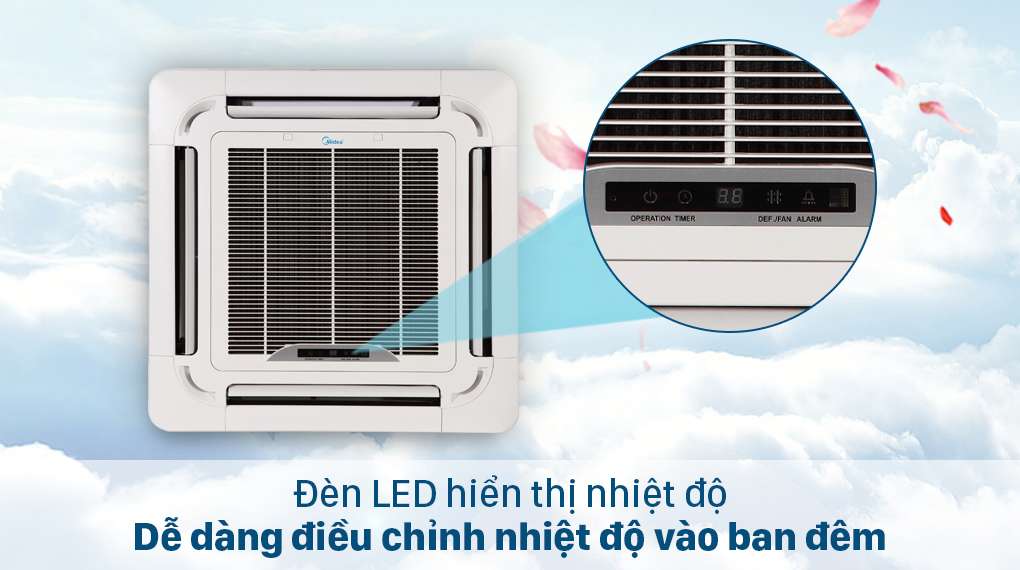 Máy lạnh âm trần Midea inverter 2.5 HP MCD-24CRDN8 - Đèn LED 