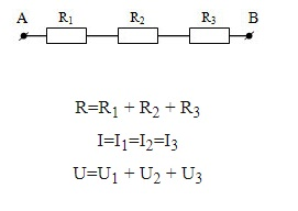 Điện trở mắc nối tiếp