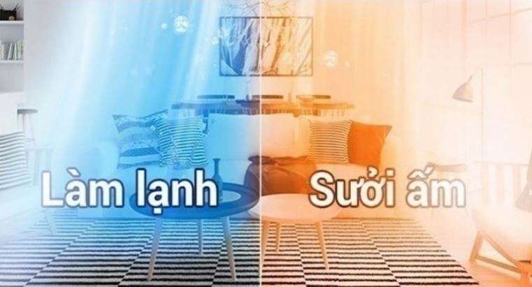 Máy lạnh Sumikura APO-H120DC làm lạnh nhanh / sưởi ấm hiệu quả