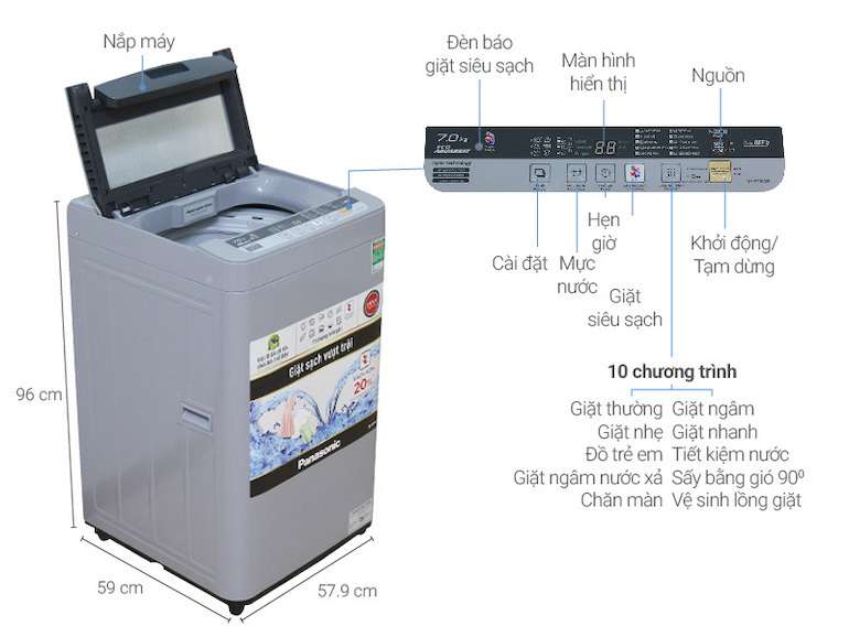 Những ưu điểm nổi bật của máy giặt Panasonic 7kg