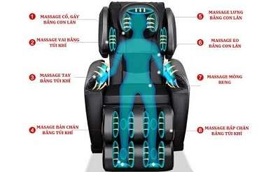 ghế massage toàn thân 2