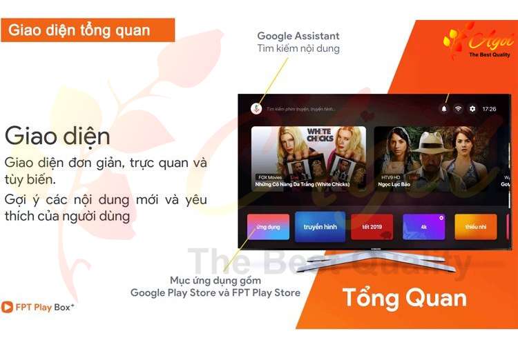 giao diện fpt tv box