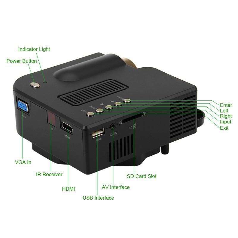 Máy chiếu mini Unic UC28 Plus hỗ trợ HDMI - VGA - AV DÙNG CHO ĐIỆN THOẠI - MCMN52727 4
