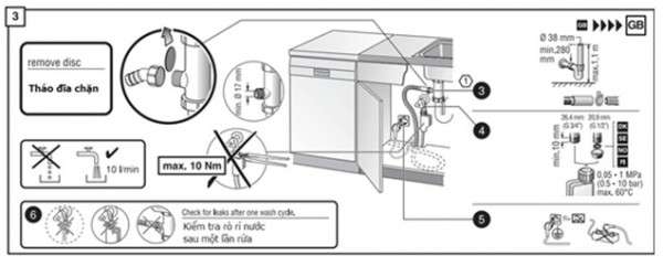 Cách sửa máy rửa bát Bosch bị hở điện cho chị em cực đơn giản