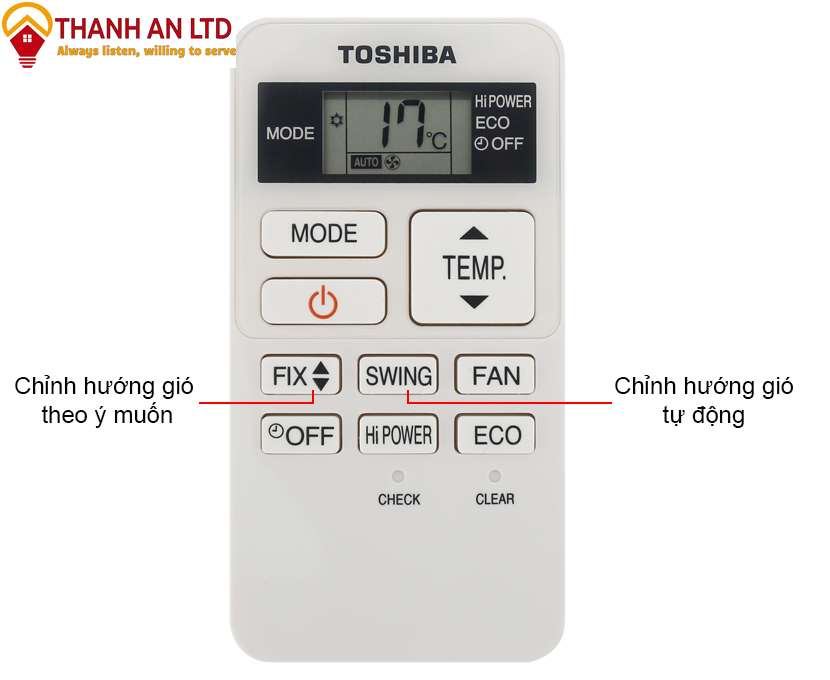 Hướng Dẫn điều Chỉnh Tốc độ Gió