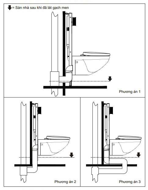 VIDEO: Cách lắp đặt bồn cầu Inax 504 CHUẨN chỉ sau 5 bước