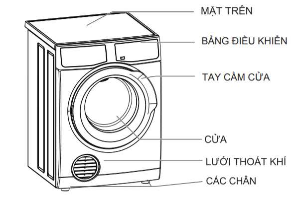Hướng dẫn lắp đặt và cách sử dụng máy sấy quần áo Electrolux EDV705HQWA