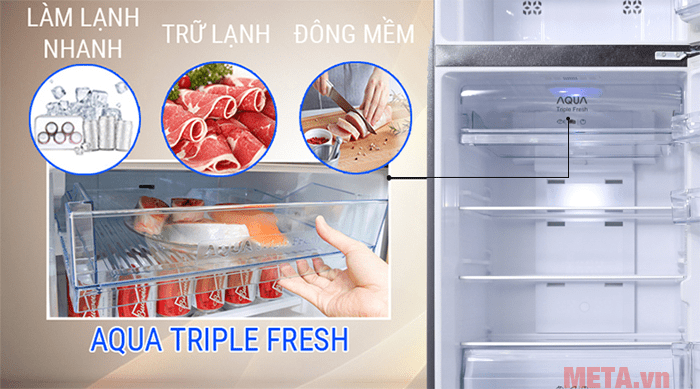 Công nghệ cấp đông mềm trên tủ lạnh Aqua