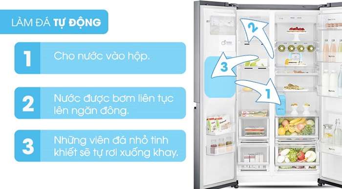 Quy trình làm đá tự động ở tủ lạnh LG