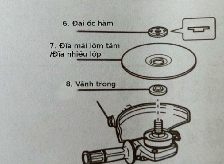 Hướng dẫn sử dụng máy mài góc tay an toàn, đúng cách