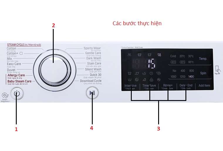 Hướng dẫn cách sử dụng bảng điều khiển máy giặt LG FC1408S4W2