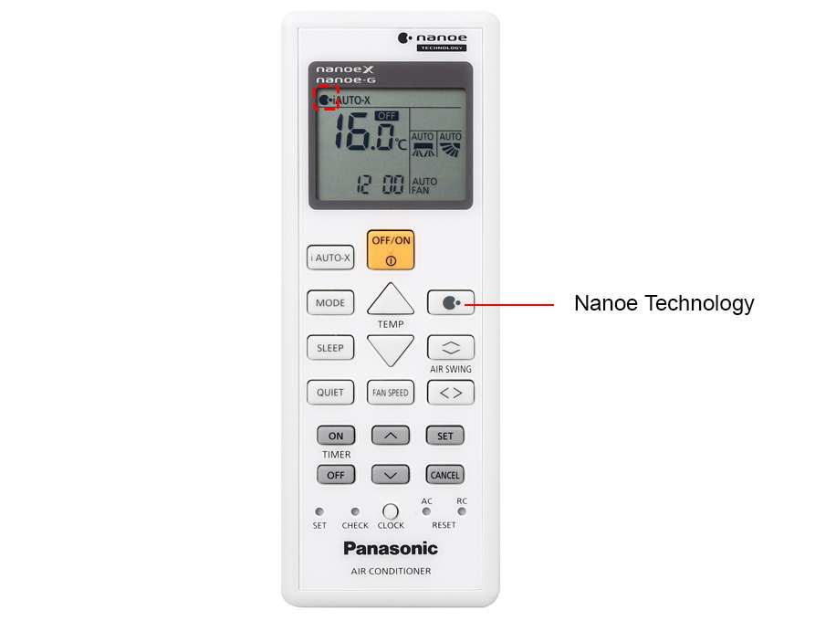 Nanoe Technology