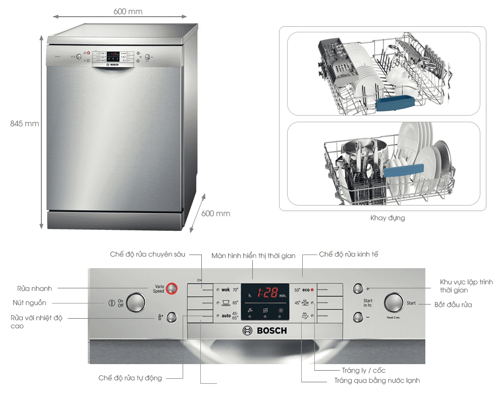 Máy rửa bát Bosch SMS63L08EA (SMS-63-L-08 EA) - 11.8 lít, 1020W. Giá từ 5.750.000 ₫ - 158 nơi bán.
