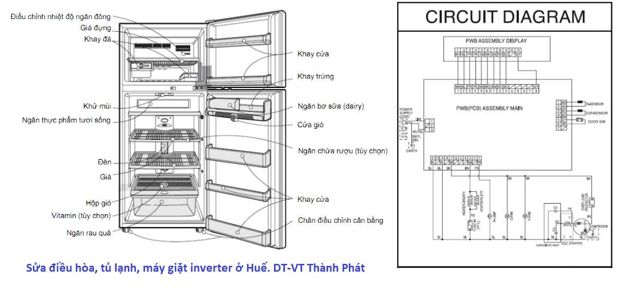 DT-VT Thành Phát - Sửa Tủ lạnh ở Huế. Alo 0932599494.