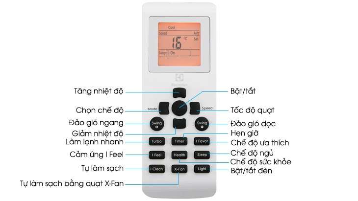 Mẹo sử dụng Điều Hòa Electrolux Tiết Kiệm Điện | Hướng Dẫn Sử Dụng | Dieuhoanoithat.vn