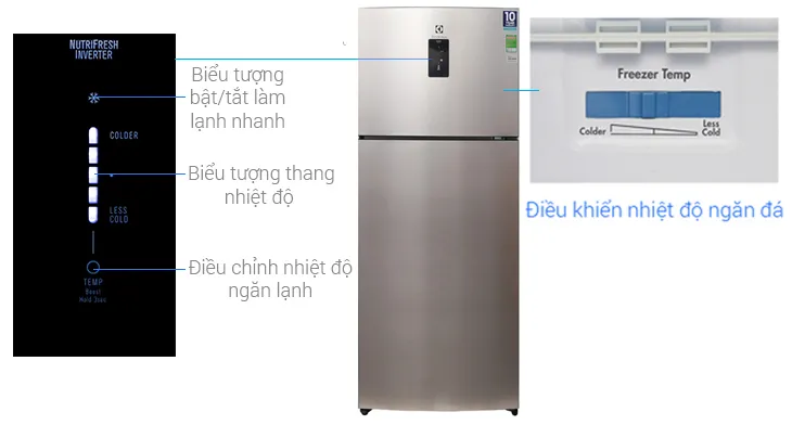 Tổng quan bảng điếu khiển của tủ lạnh