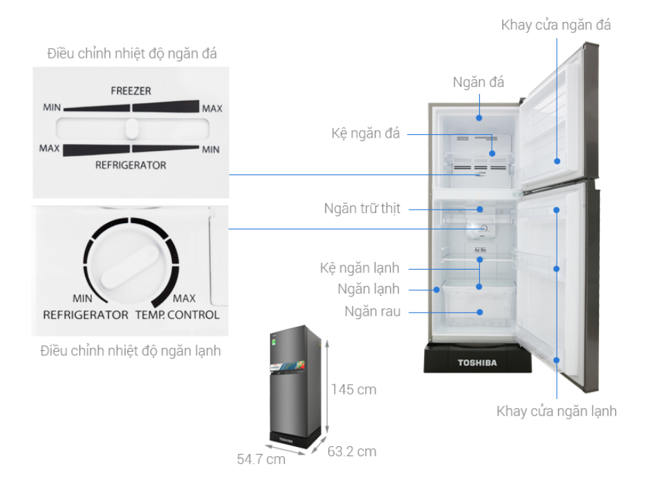 Top 5 tủ lạnh tiết kiệm điện đáng mua nhất trong tầm giá dưới 6 triệu đồng - Ảnh 1.