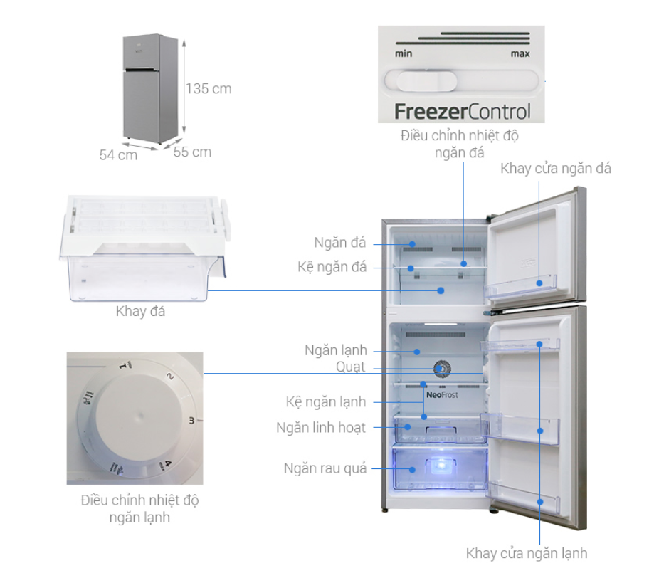 Top 5 tủ lạnh tiết kiệm điện đáng mua nhất trong tầm giá dưới 6 triệu đồng - Ảnh 2.
