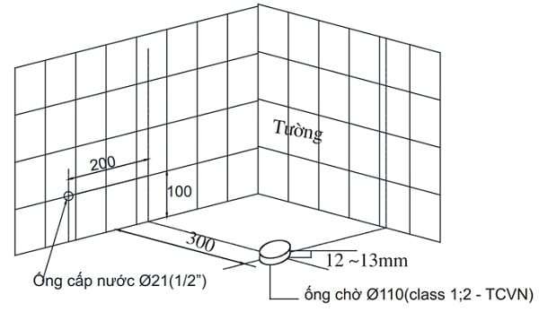 Bồn cầu 1 khối, 2 khối là gì ? Cách lắp đặt