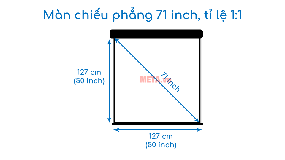 Kích thước màn chiếu phẳng 71 inch tỉ lệ 1:1