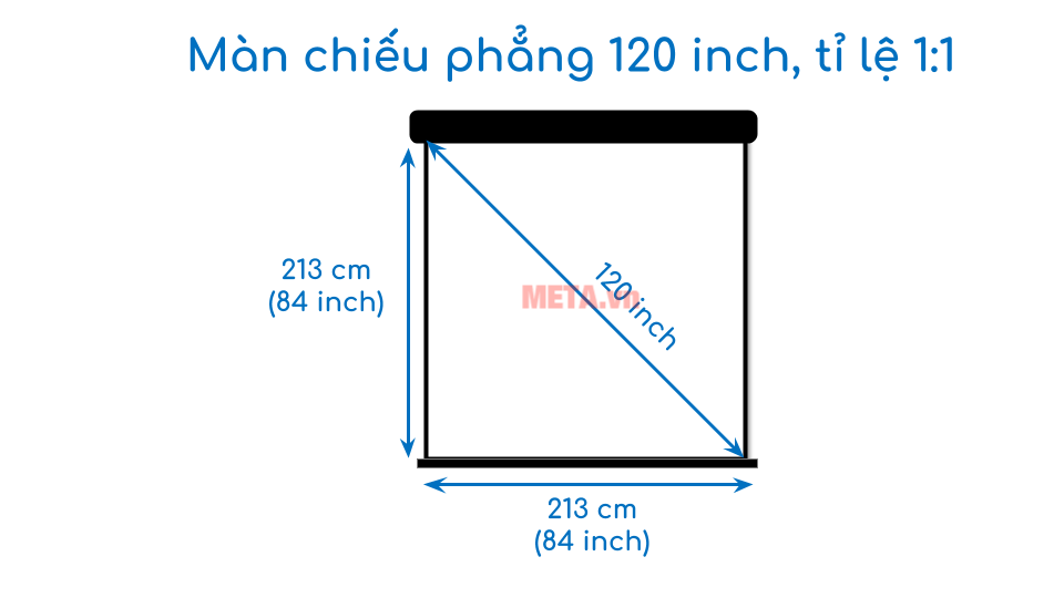 Kích thước màn chiếu phẳng 120 inch tỉ lệ 1:1