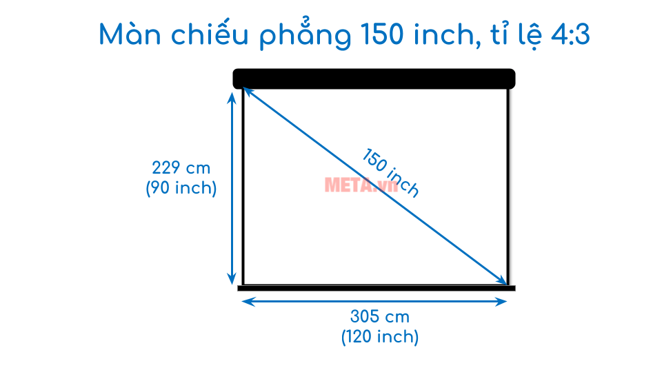 Kích thước màn chiếu phẳng 150 inch tỉ lệ 4:3