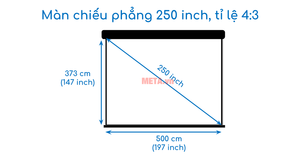 Kích thước màn chiếu phẳng 250 inch tỉ lệ 4:3
