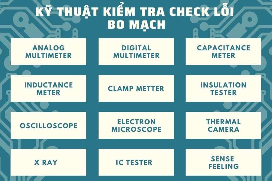 Các thiết bị và kỹ thuật kiểm tra bo mạch của VinRepair