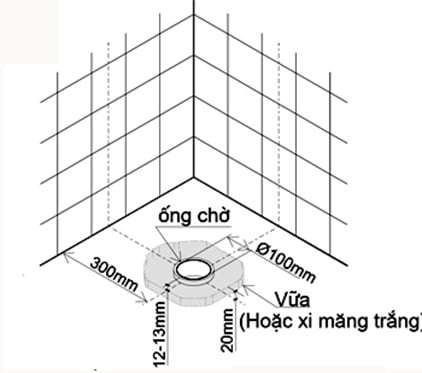 Bồn cầu 1 khối, 2 khối là gì ? Cách lắp đặt