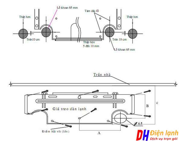 Hướng dẫn chi tiết cách tháo và lắp đặt điều hòa tại nhà dễ dàng