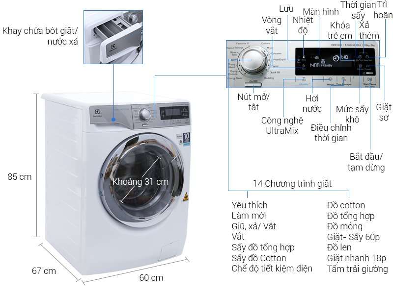 Hướng dẫn lắp đặt máy giặt mới mua đúng cách