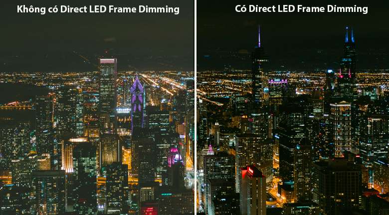 Tivi LED Sony KD-75X86J Direct LED Frame Dimming