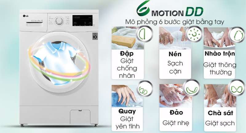 Máy giặt LG Inverter 8 kg FM1208N6W-Nâng cao hiệu quả giặt sạch bởi công nghệ 6 Motion