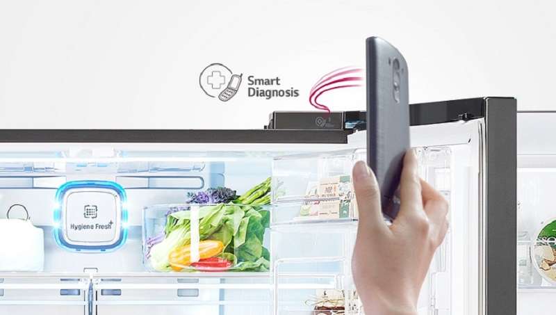 tính năng chuẩn đoán và khắc phục Smart Diaogsis - chuẩn đoán và khắc phục smart diaogsis