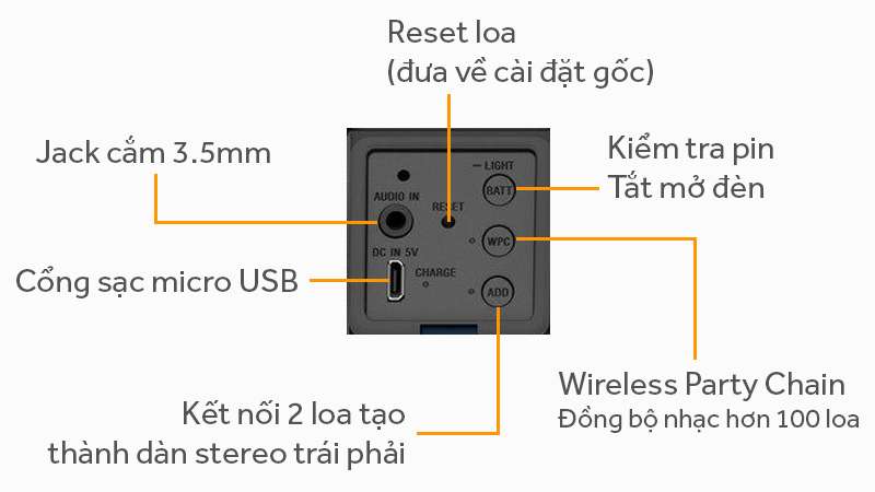 Loa Bluetooth Sony SRS-XB21