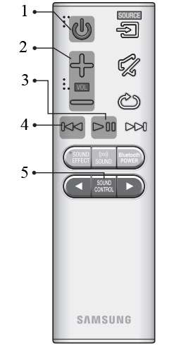 Loa thanh soundbar Samsung HW-K350