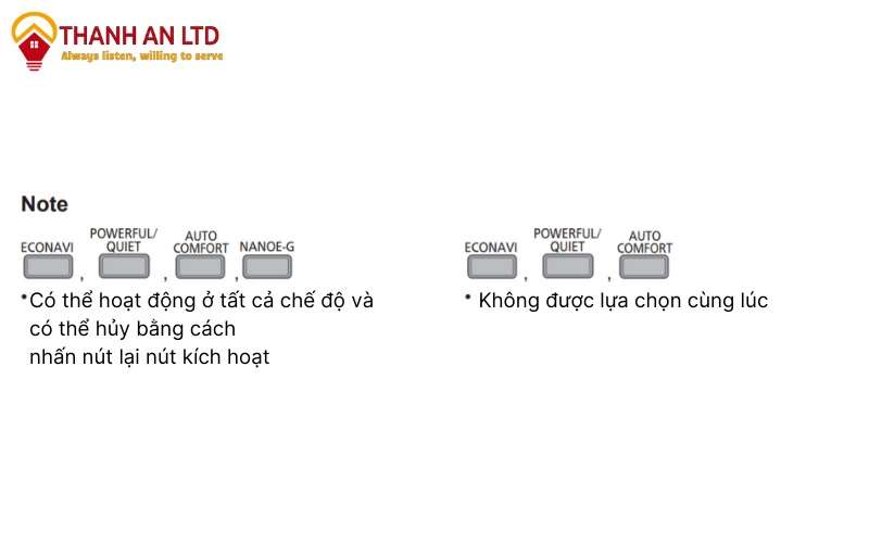 Các nút cần lưu ý trên điều khiển điều hòa Panasonic là phím nào