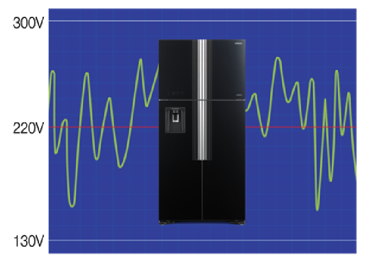 Tủ lạnh Hitachi R-FW690PGV7 - inverter, 540 lít. Giá từ 10.450.000 ₫ - 102 nơi bán.