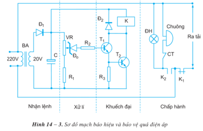 Lý thuyết Công nghệ 12 Bài 14: Mạch điều khiển tín hiệu (hay, chi tiết)