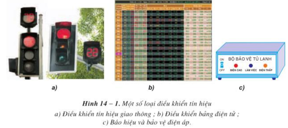 KHÁI NIỆM VỀ MẠCH ĐIỀU KHIỂN TÍN HIỆU