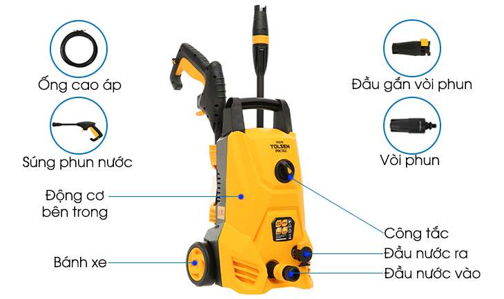 Hướng dẫn sử dụng máy rửa xe